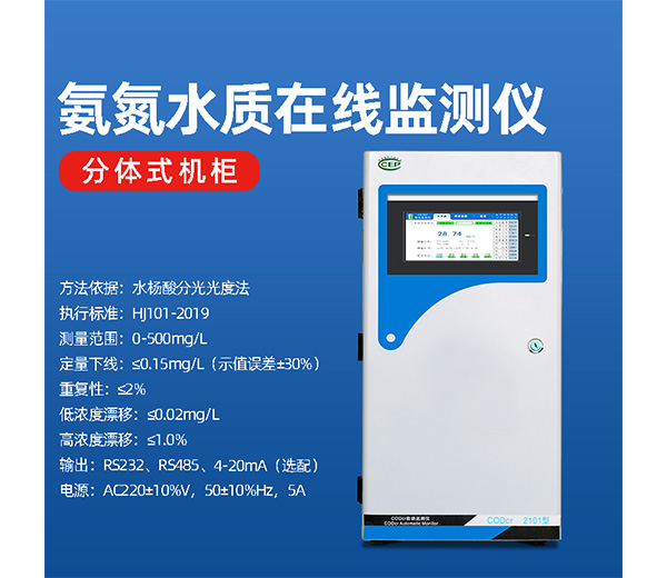 水質(zhì)氨氮超標(biāo)的危害 水質(zhì)氨氮超標(biāo)的危害